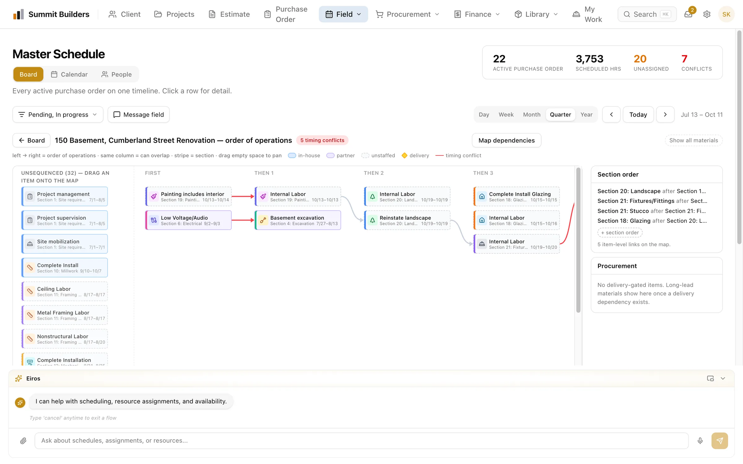 Swiftway order-of-operations schedule plan showing a dependency graph with timing conflicts flagged
